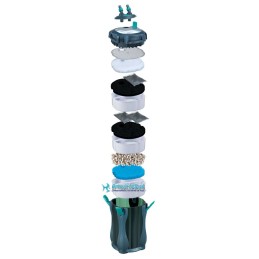 NEWA Kanist NKF350 Außenfilter 180 bis 350l