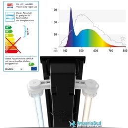 JUWEL Vision 180 LED Noir avec Meuble SBX