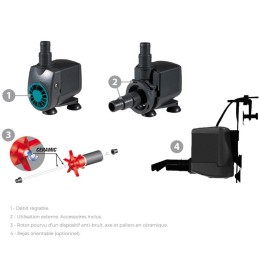 Détails NEWA Pompe NewJet NJ 2300