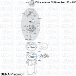 Eclaté du Filtre SERA Fil Bioactive 130 + UV