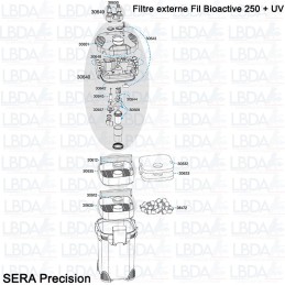 Eclaté du Filtre SERA Fil Bioactive 250 + UV