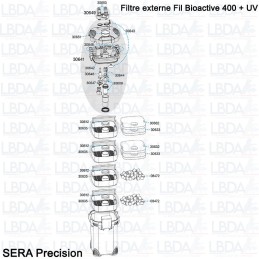 Eclaté du filtre SERA Fil Bioactive 400+UV