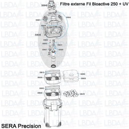 Vista esplosa per pezzi di ricambio Filo Bioactive 250+UV