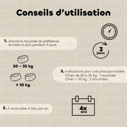 Conseil d'utilisation Bouchées Alt'vers BIOVETOL pour chiot et petit chien