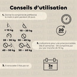 BIOVETOL Mobil'Activ Cucciolo / Cane - 30 Compresse