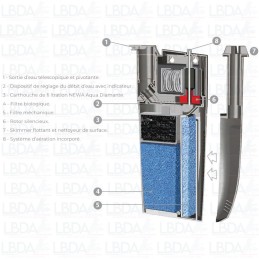 NEWA Cobra 130 - Filtro interno per acquari fino a 130L. NEWA Cobra 130 - Filtro interno per acquari fino a 130L.