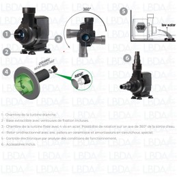 NEWA NewJet NJ 12000 - Pompa sommergibile per acqua dolce/salata