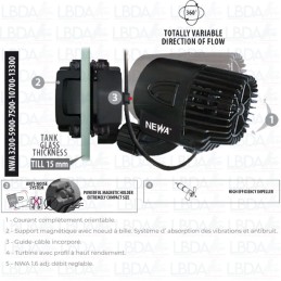 NEWA Wave 7500 - 5700 l/h Circulation Pump