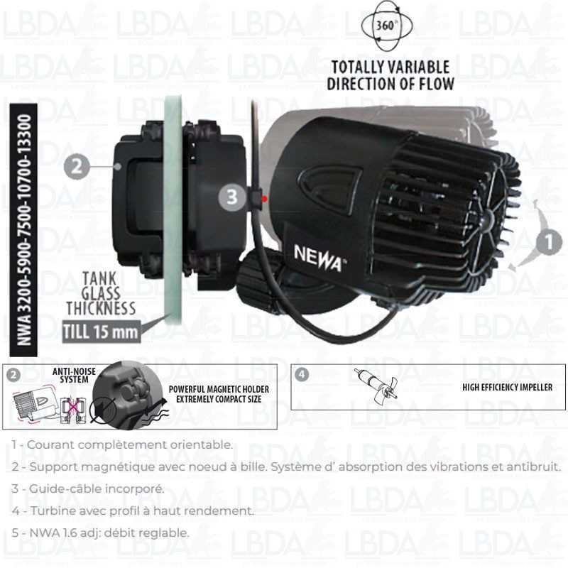 AquaMotion AMR-S3F1 Umwälzpumpe – 3 Geschwindigkeiten, Edelstahl, 120V
