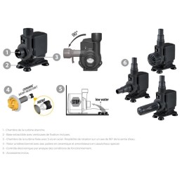 NEWA NewJet NJ 4500 Pumpe – Explosionszeichnung