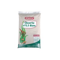 Soil and substrate